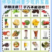 怀孕期的饮食（怀孕期的饮食）