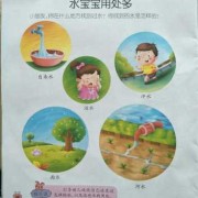 水宝宝变小了怎么办,胎儿缩小是怎么会事