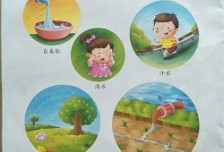 水宝宝变小了怎么办,胎儿缩小是怎么会事