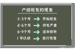 如何防止孕期脱发（如何防止孕期脱发的方法）