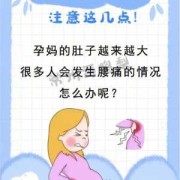 孕妇腰疼如何缓解,孕期腰疼是什么原因