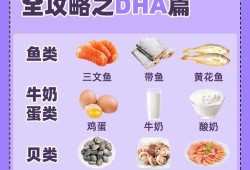 怀孕要补充DHA吗,孕期吃DHA有用吗
