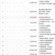 什么时候孕检时检查乙肝五项吗,胎儿五项检查是什么