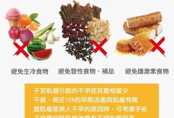 子宫肌瘤饮食上注意什么,孕期子宫肌瘤饮食上注意什么