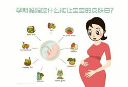 孕期吃啥宝宝皮肤白（孕期吃啥宝宝皮肤白嫩）