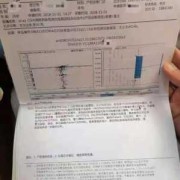 引产胎儿染色体检查（引产胎儿染色体检查必要吗）