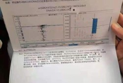 引产胎儿染色体检查（引产胎儿染色体检查必要吗）
