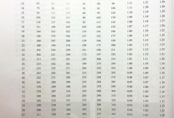 38周胎儿腹围偏大（怀孕38周胎儿头围比腹围大是什么情况呢）