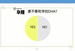 孕期必须要吃dha吗（怀孕期间必须要吃DHA吗）
