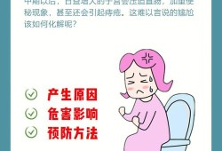 怀孕期间便秘（怀孕期间便秘怎么解决）