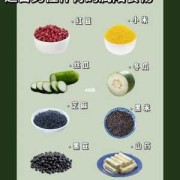 吃什么东西能补肾,孕期补肾的食物有哪些呢