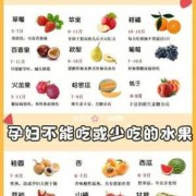 孕期 饮食（怀孕后的饮食注意事项，怀孕初期哪些饮食禁忌）