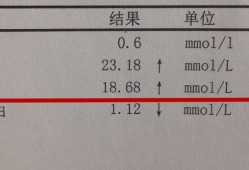 为什么b超单怀孕周数比实际小一周多呢,胎儿比实际孕周小一周正常吗