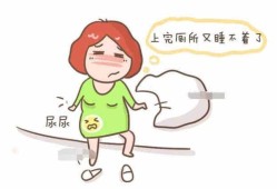 孕期排尿慢（孕期排尿慢）