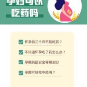 孕期能用药吗（怀孕期间能用药吗?）