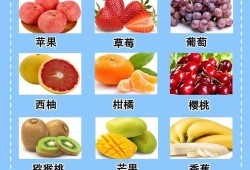 孕期吃什么降糖（孕妇吃什么水果可以降血糖）