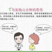 胎儿水肿（胎儿水肿是什么原因造成的）