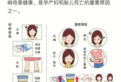 怀孕期高血压（妊娠高血压怎么降下来）