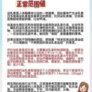 泌乳素偏高对怀孕有何影响,怀孕期间泌乳素高怎么办呢