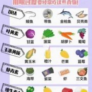 对胎儿眼睛好的食物（对胎儿眼睛好的食物）
