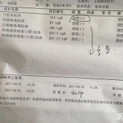 孕期弓形虫检查（产检弓形虫检查是哪个？有必要检查吗）
