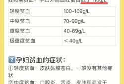 孕妇中度贫血怎么办,孕期中度贫血对胎儿有什么影响
