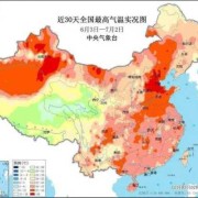 腹部高温多久影响胎儿（腹部高温多久影响胎儿）