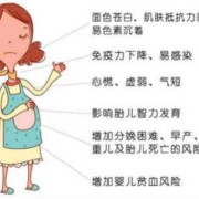 胎儿贫血（孕期贫血对胎儿有哪些影响）