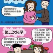 为什么大多数第一胎生女儿.第二胎生儿子,第一孕期是什么意思?