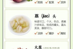 孕期可以吃葱姜蒜吗（子宫肌瘤能吃熟葱、熟蒜吗）