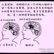 孕期胎儿脑积水的原因（孕期胎儿脑积水的原因）