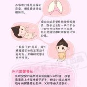 什么是胎儿打嗝?胎儿打嗝是什么感觉,胎儿在肚子里打嗝怎么办怎么止嗝