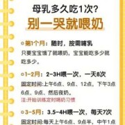孕期乳汁（孕期乳汁什么时候有）