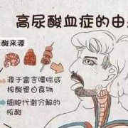 孕期尿酸低是怎么回事（孕妇尿酸高的原因是什么）