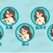 孕期发黑晕（孕期发黑晕冒冷汗怎么回事）