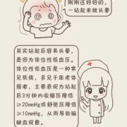 孕妇血压低，出现头晕的问题，是什么原因造成血压低的呢,孕期头晕乏力怎么回事儿
