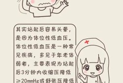 孕妇血压低，出现头晕的问题，是什么原因造成血压低的呢,孕期头晕乏力怎么回事儿