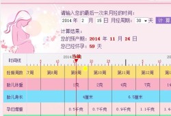 预产期公式是怎么计算的,胎儿预产期计算器在线计算