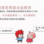孕期性生活后出血（孕期性生活后出血是怎么回事）