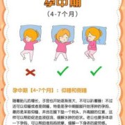怀孕期间什么睡姿最好（孕妇为什么不能仰卧睡？什么姿势是最佳的呢）