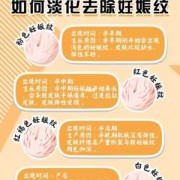 孕期怎么消除妊娠纹（孕期怎么消除妊娠纹最有效）