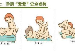 怀孕期间为什么不能同房（怀孕三个月可以做吗）