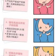 孕期低压（孕妇血压150高不高会危险吗）