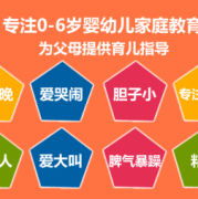 胎儿半衔接（家里孩子两岁半了，有适合的早教机构吗）