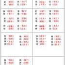 孕字有什么组词,快乐孕期盒子图片