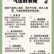 孕8个月感冒后心慌出虚汗上不来气,孕期出冷汗浑身无力怎么回事