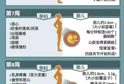 胎儿宫内发育迟缓（孕33周胎儿偏小三周怎么办）