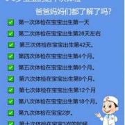 胎儿多久有听力（胎儿几周就能听到爸爸妈妈的声音）