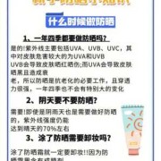 幂拉防晒隔离孕妇可以用吗,孕期防晒隔离可以用吗