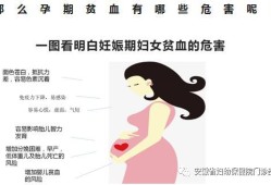 胎儿贫血（孕期贫血对胎儿有哪些影响）